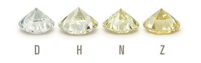 τέσσερα διαμάντια σε κλίμακα χρώματος διαμαντιών από διάφανο έως χρυσό.